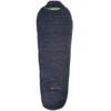 FRILUFTS PACAYA 3 Kunstfaserschlafsack BLUE NIGHTS/GREEN BAY